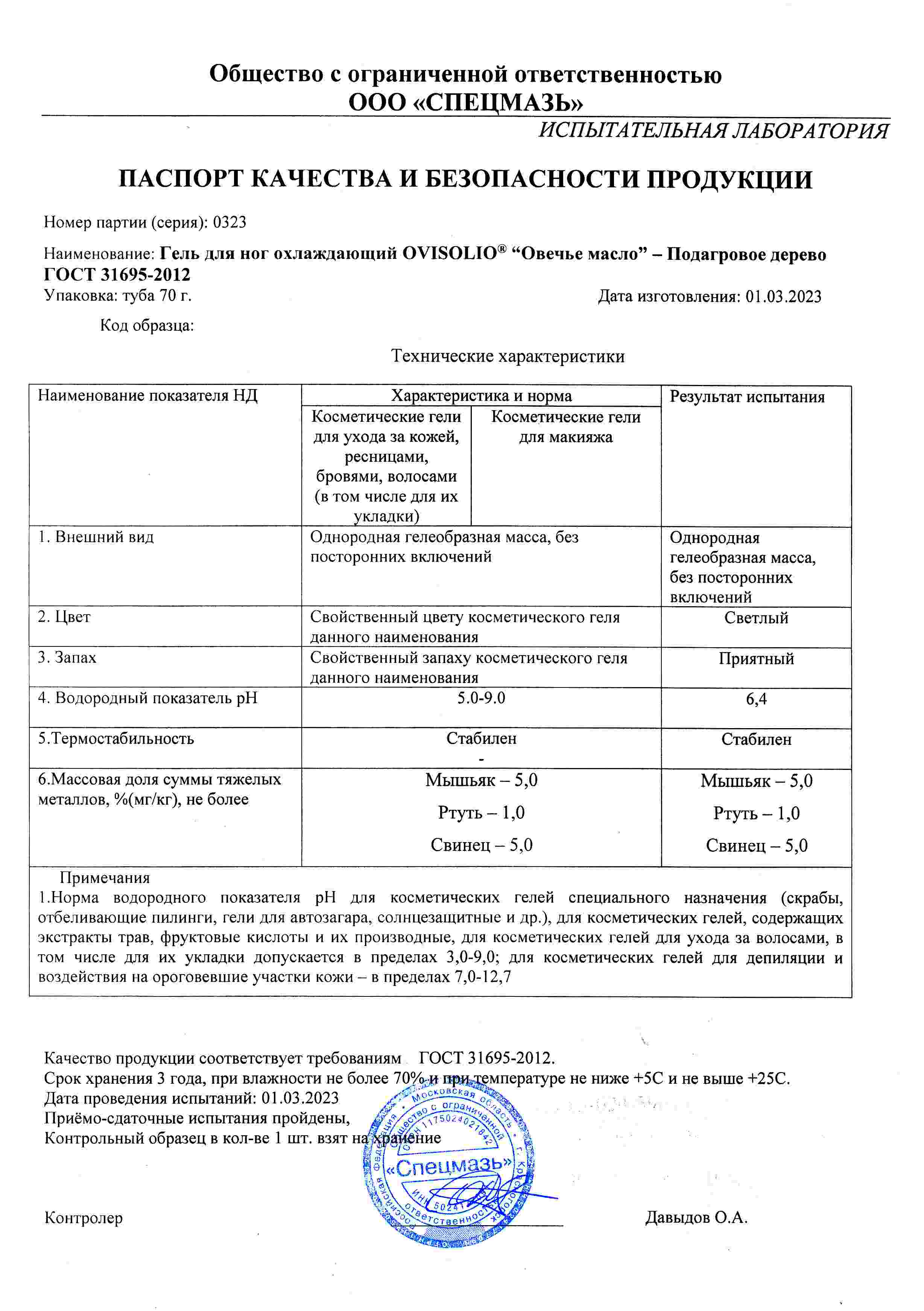 Паспорт №032023